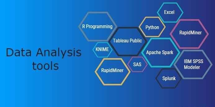 Python project center in coimbatore